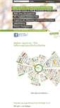 Mobile Screenshot of dabei-austria.at